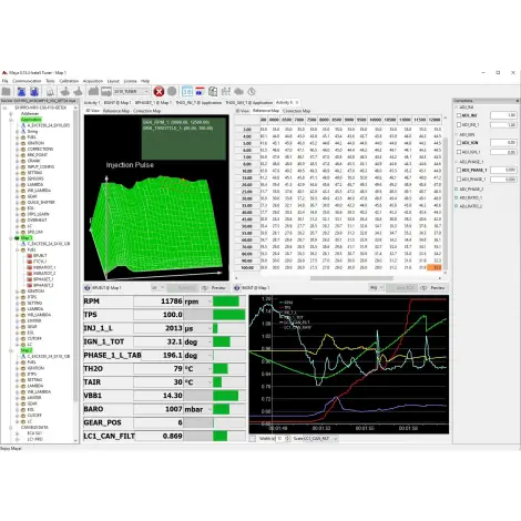 MAYA Programming Sof